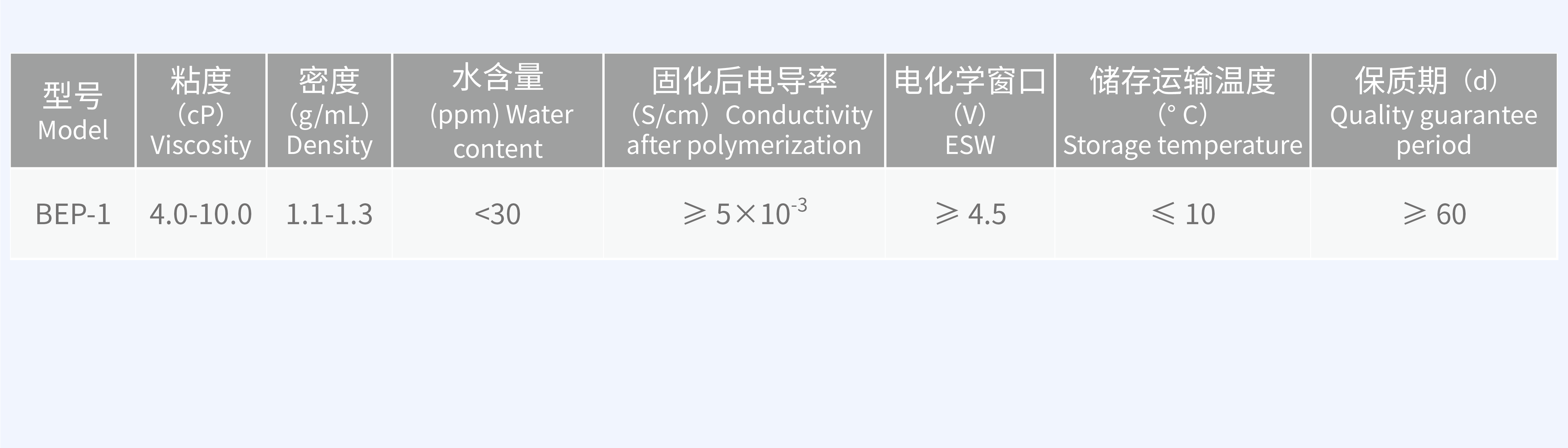 網(wǎng)站產(chǎn)品16.png